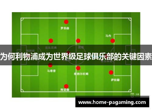 为何利物浦成为世界级足球俱乐部的关键因素