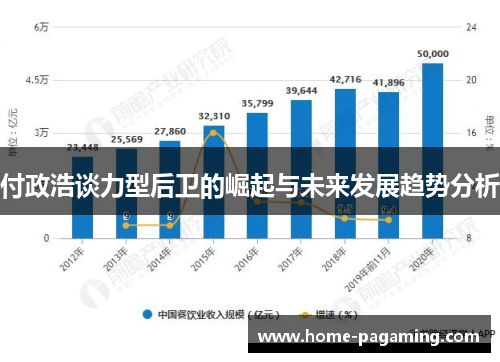 付政浩谈力型后卫的崛起与未来发展趋势分析