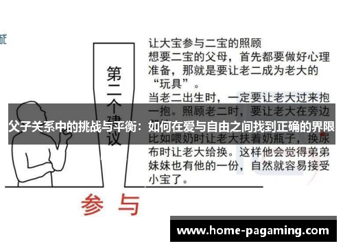 父子关系中的挑战与平衡：如何在爱与自由之间找到正确的界限