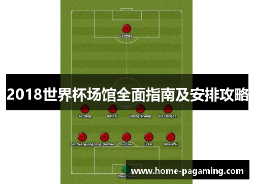 2018世界杯场馆全面指南及安排攻略