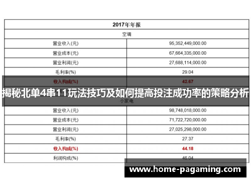 揭秘北单4串11玩法技巧及如何提高投注成功率的策略分析