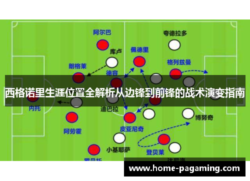 西格诺里生涯位置全解析从边锋到前锋的战术演变指南