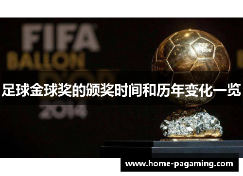 足球金球奖的颁奖时间和历年变化一览