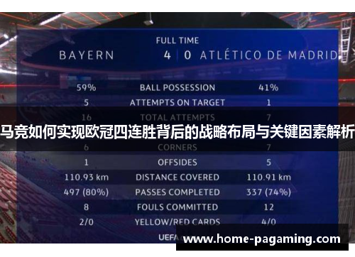 马竞如何实现欧冠四连胜背后的战略布局与关键因素解析