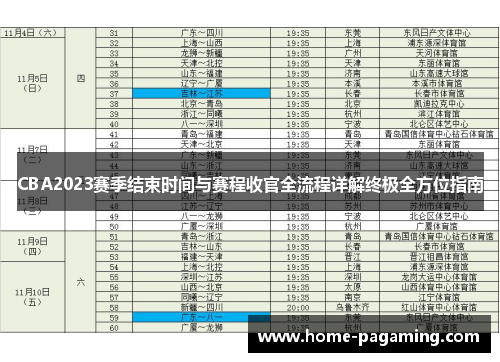 CBA2023赛季结束时间与赛程收官全流程详解终极全方位指南