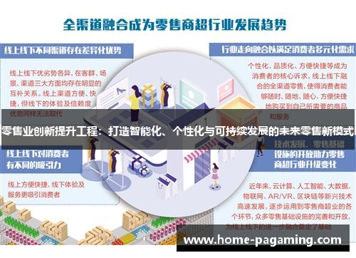 零售业创新提升工程：打造智能化、个性化与可持续发展的未来零售新模式