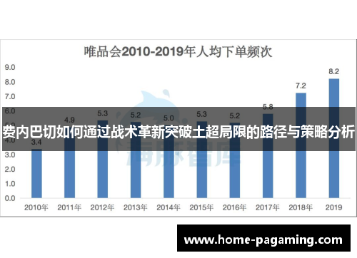 费内巴切如何通过战术革新突破土超局限的路径与策略分析